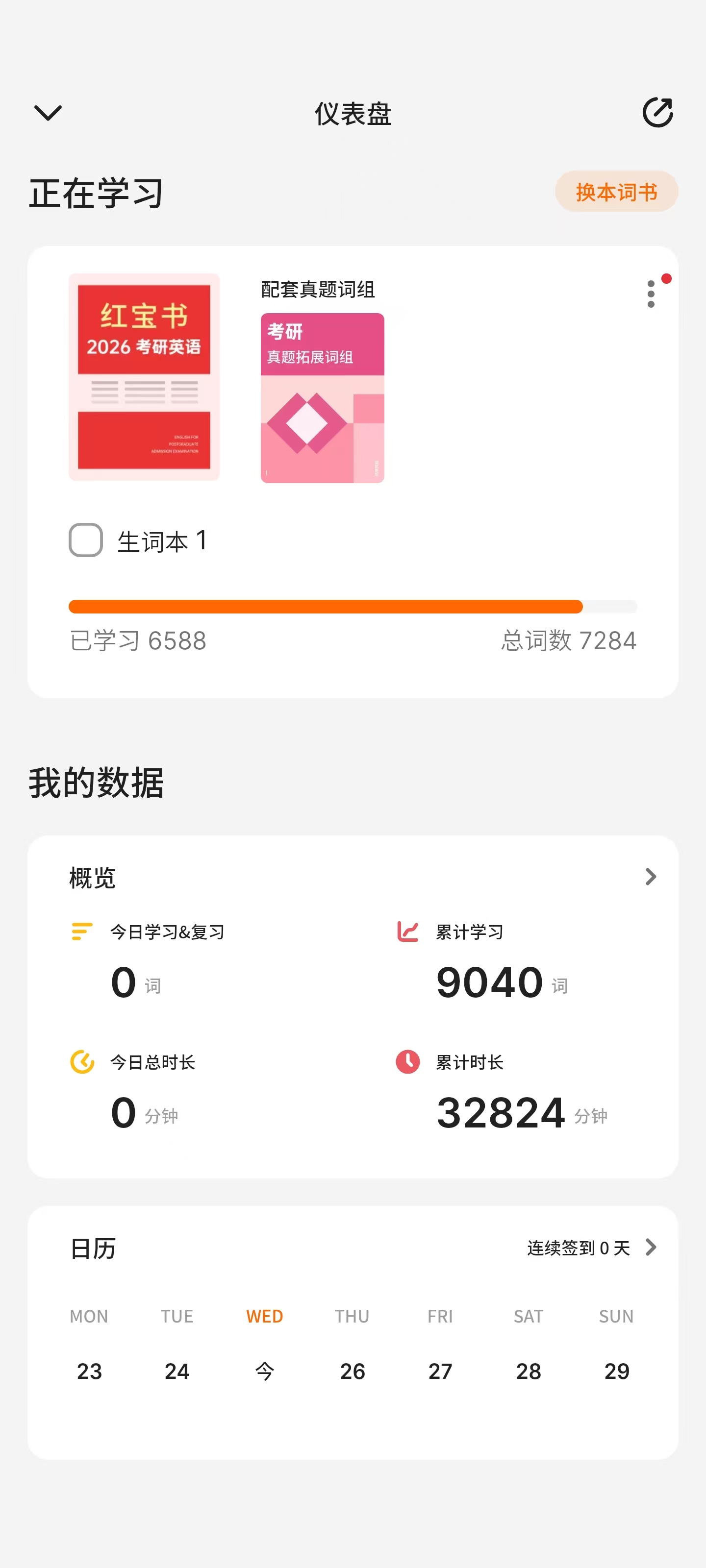 背单词所花时间